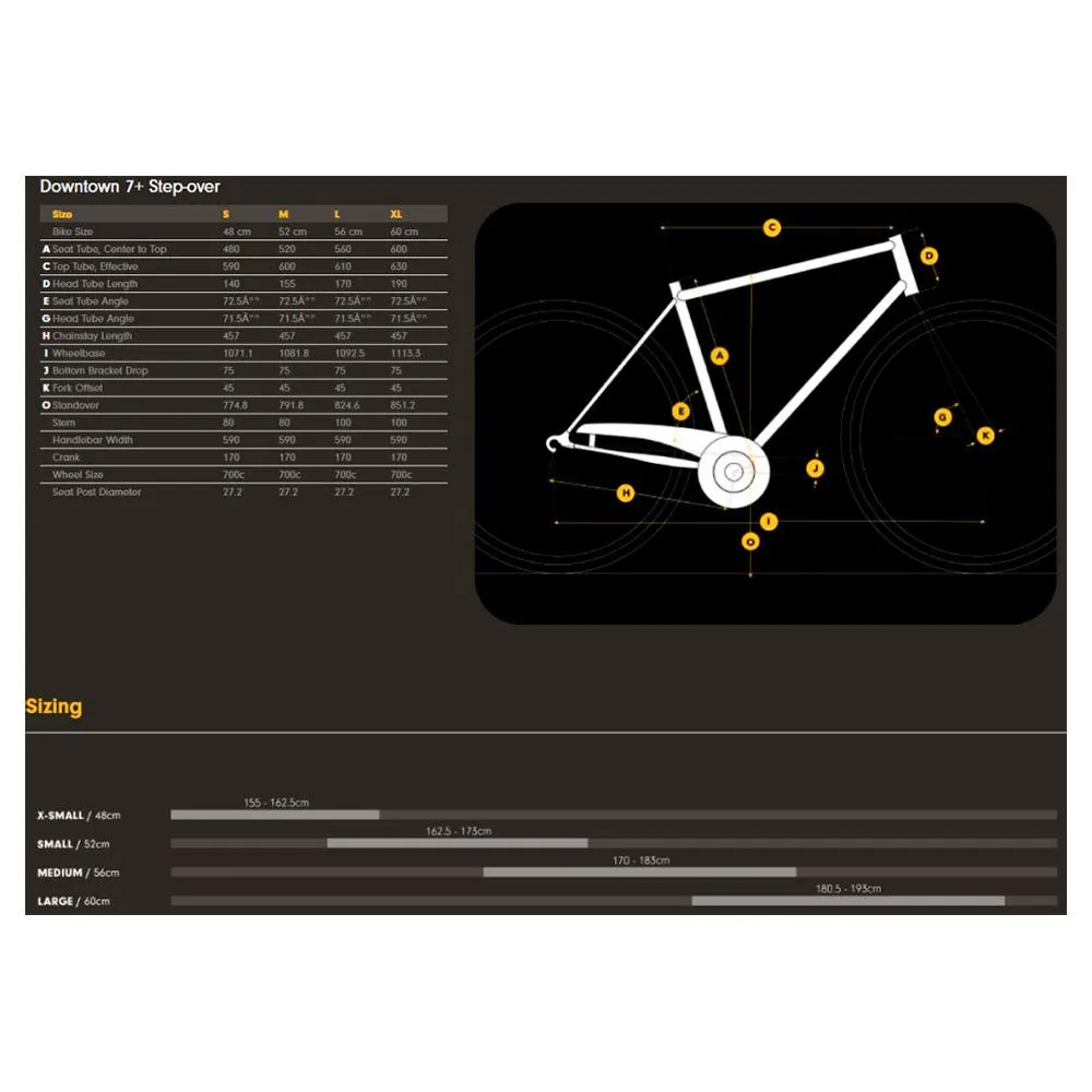 Breezer Downtown 7+ 2021 Bike 2 Breezer Downtown 7+ 2021 Bike - Image 2