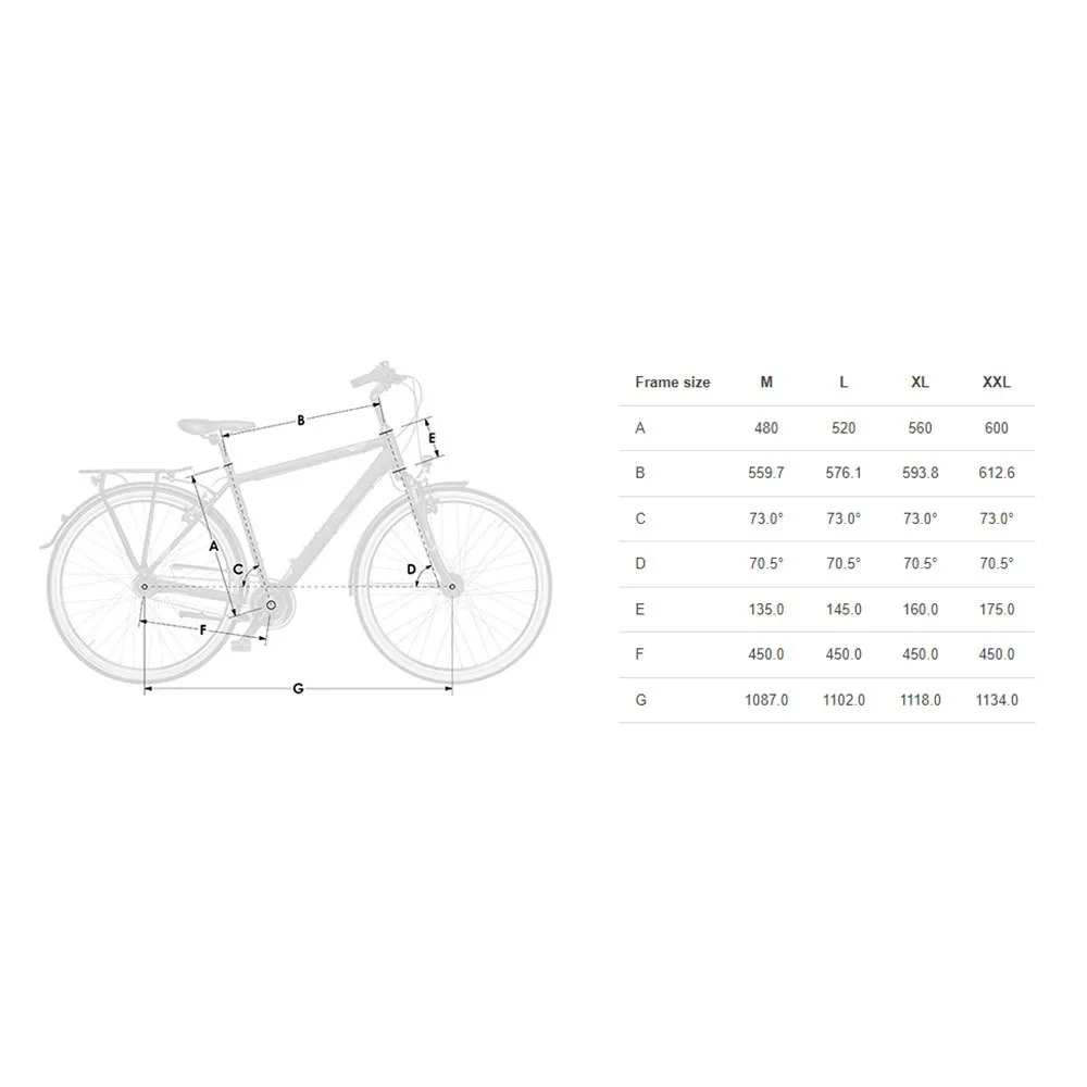 Cross® Areal 28´´ 2021 Bike 3 Cross® Areal 28´´ 2021 Bike - Image 3